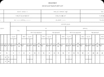Akarbandh — official document sample