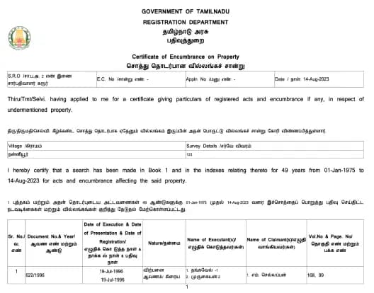 Tamil Nadu land records