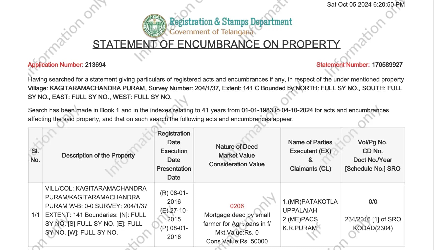 Telangana land records
